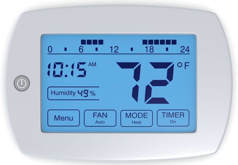 how to check the temperature of your greenhouse