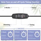 Image depicting the cycle timing function for a device with auto on/off feature. shows 3 modes, dimming levels, and specific operational times over 3, 9, and 12 hours.