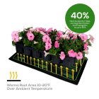 A tray of pink petunias on a seedling heat mat that increases germination by warming roots, with an infographic indicating a 40% acceleration in growth.